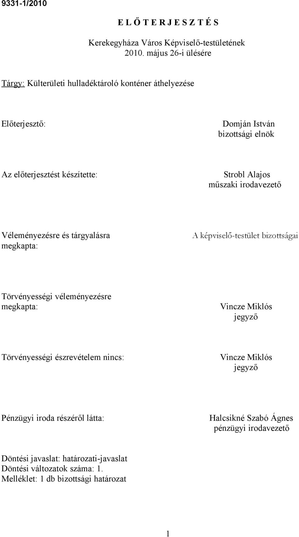 Alajos műszaki irodavezető Véleményezésre és tárgyalásra megkapta: A képviselő-testület bizottságai Törvényességi véleményezésre megkapta: Vincze Miklós