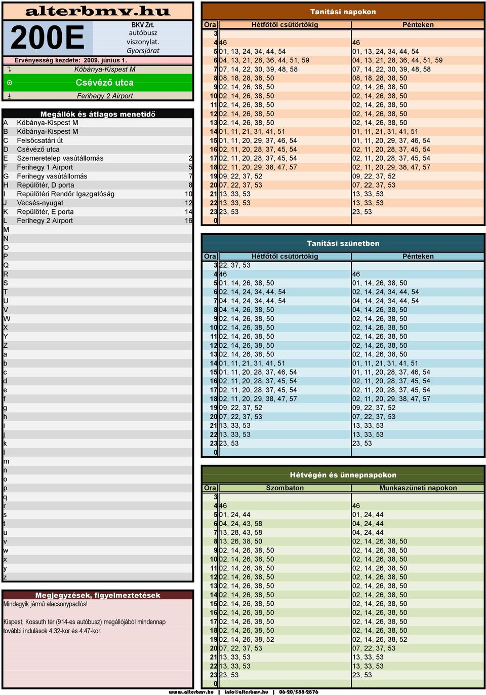 14, 26, 38, 5 Ferihegy 2 Airprt 1 2, 14, 26, 38, 5 2, 14, 26, 38, 5 11 2, 14, 26, 38, 5 2, 14, 26, 38, 5 egállók és átlags eetidő 12 2, 14, 26, 38, 5 2, 14, 26, 38, 5 A Kőbáya-Kispest 13 2, 14, 26,