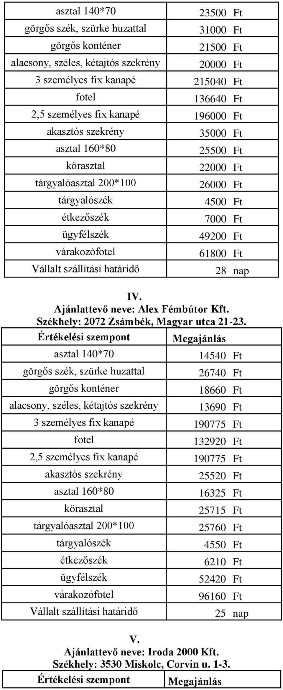 Székhely: 2072 Zsámbék, Magyar utca 21-23.