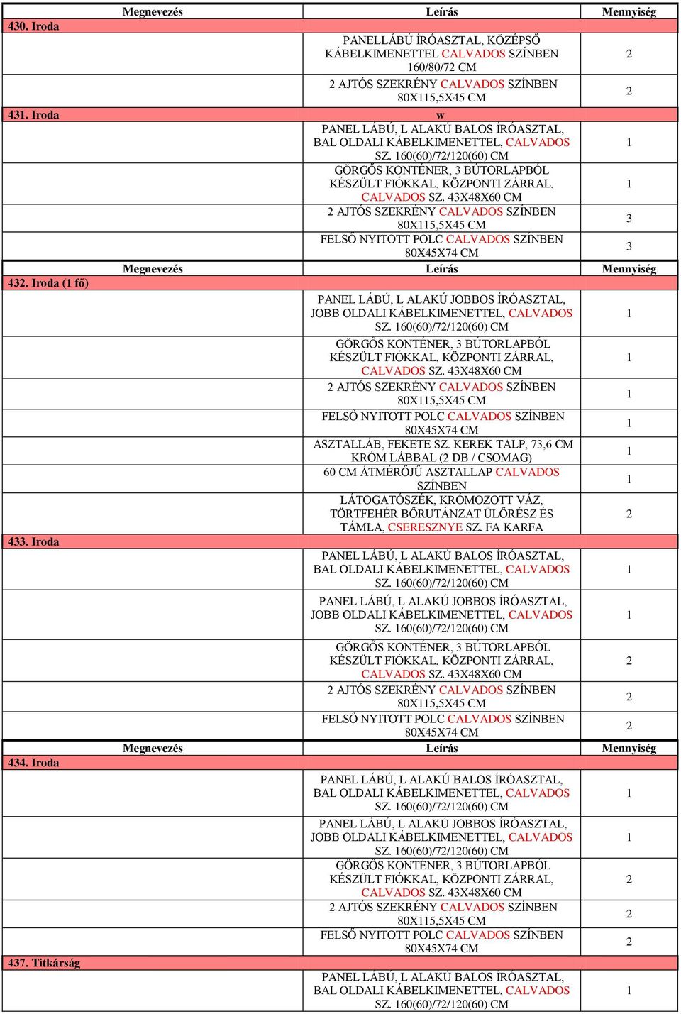 4X48X60 AJTÓS SZEKRÉNY CALVADOS SZÍNBEN 80X5,5X45 FELSŐ NYITOTT POLC CALVADOS SZÍNBEN 80X45X74 ASZTALLÁB, FEKETE SZ.