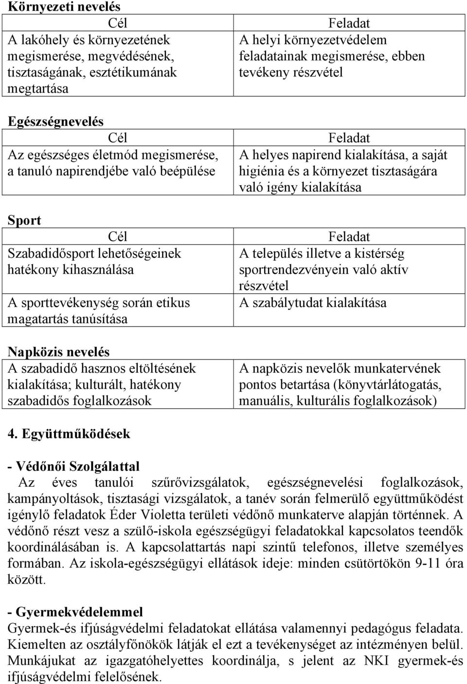 hatékony szabadidős foglalkozások A helyi környezetvédelem feladatainak megismerése, ebben tevékeny részvétel A helyes napirend kialakítása, a saját higiénia és a környezet tisztaságára való igény