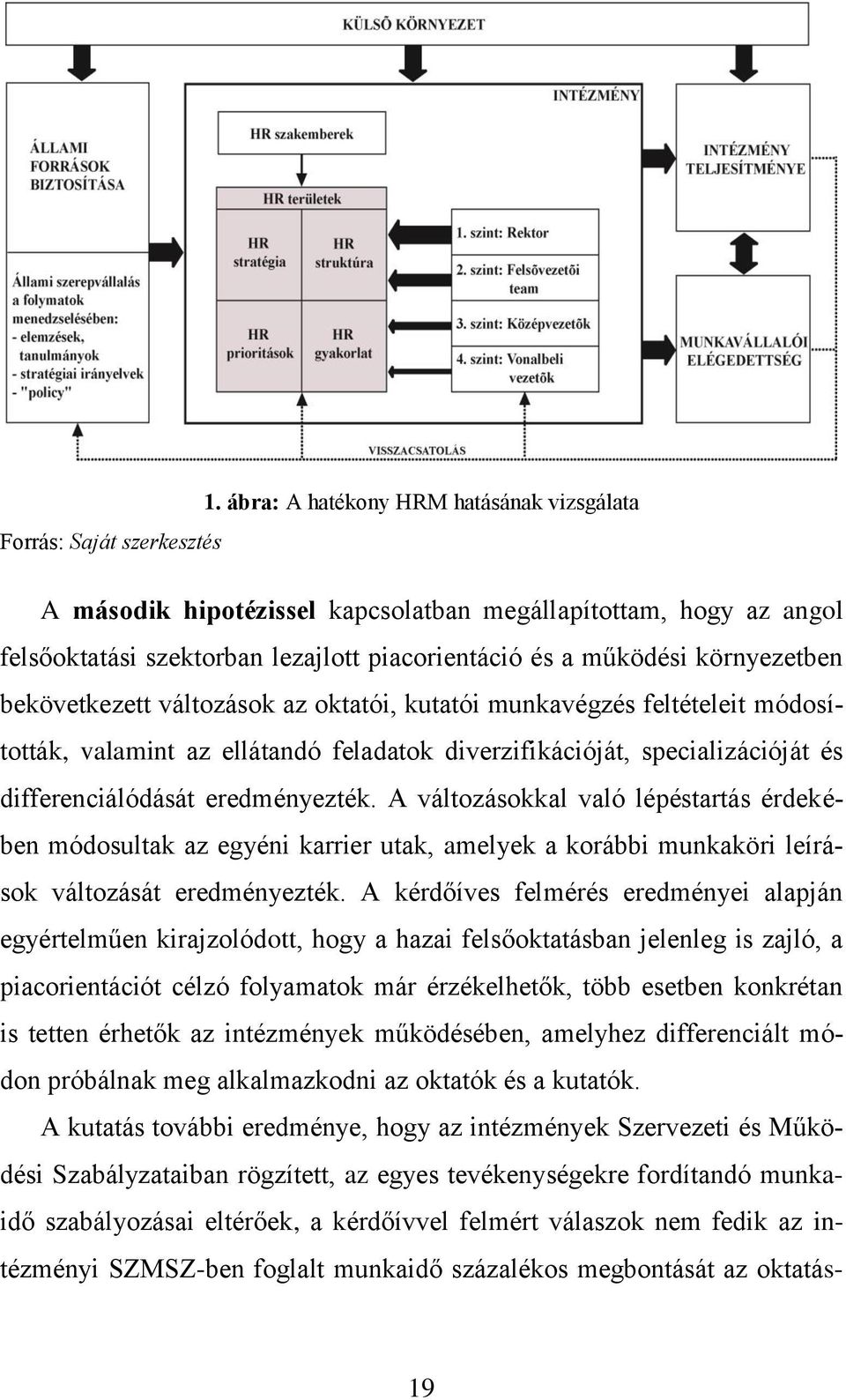 eredményezték. A változásokkal való lépéstartás érdekében módosultak az egyéni karrier utak, amelyek a korábbi munkaköri leírások változását eredményezték.