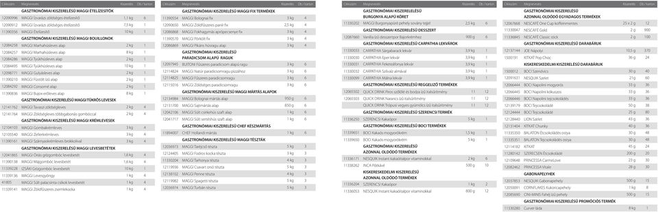 kg 1 12084495 MAGGI Tyúkhúsleves alap 10 kg 1 12098771 MAGGI Gulyásleves alap 2 kg 1 11390210 MAGGI Füstölt ízű alap 2 kg 1 12084292 MAGGI Consomé alap 2 kg 1 11390836 MAGGI Bujox erőleves alap 8 kg