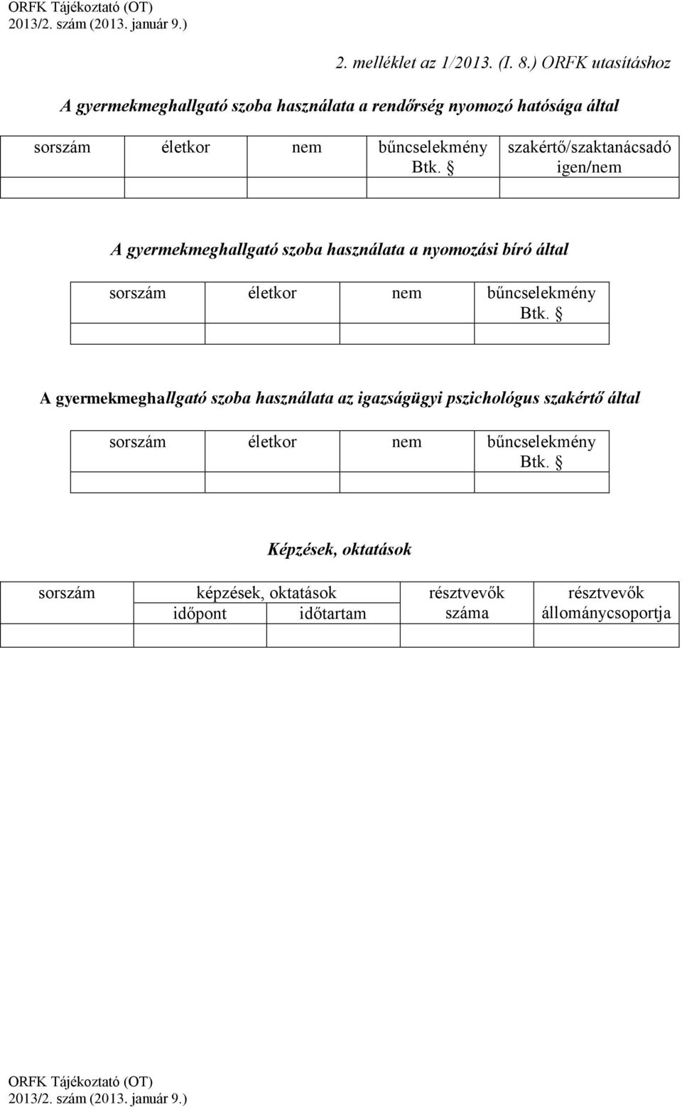 szakértő/szaktanácsadó igen/nem A gyermekmeghallgató szoba használata a nyomozási bíró által sorszám életkor nem bűncselekmény Btk.