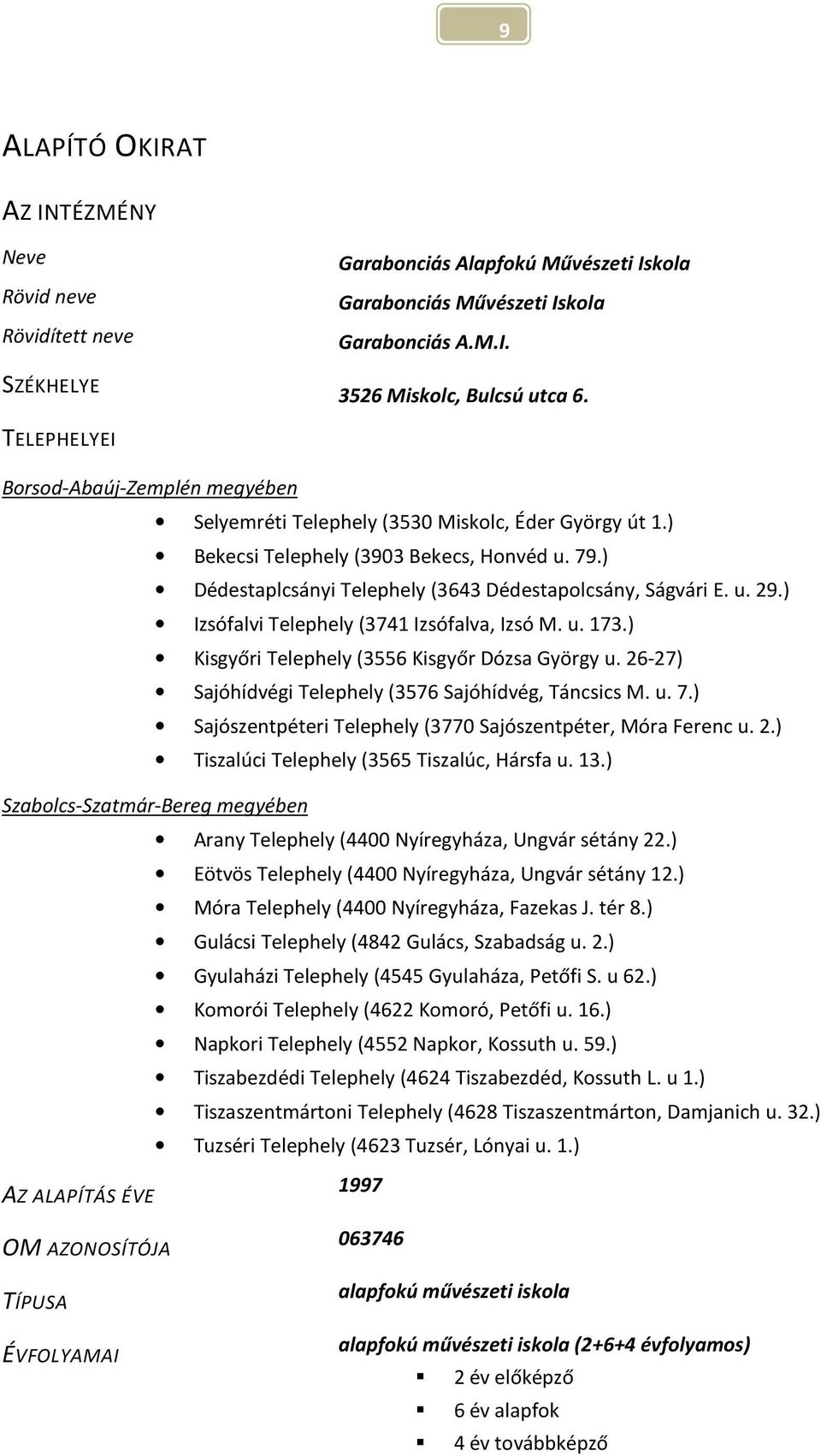 u. 29.) Izsófalvi Telephely (3741 Izsófalva, Izsó M. u. 173.) Kisgyőri Telephely (3556 Kisgyőr Dózsa György u. 26-27) Sajóhídvégi Telephely (3576 Sajóhídvég, Táncsics M. u. 7.