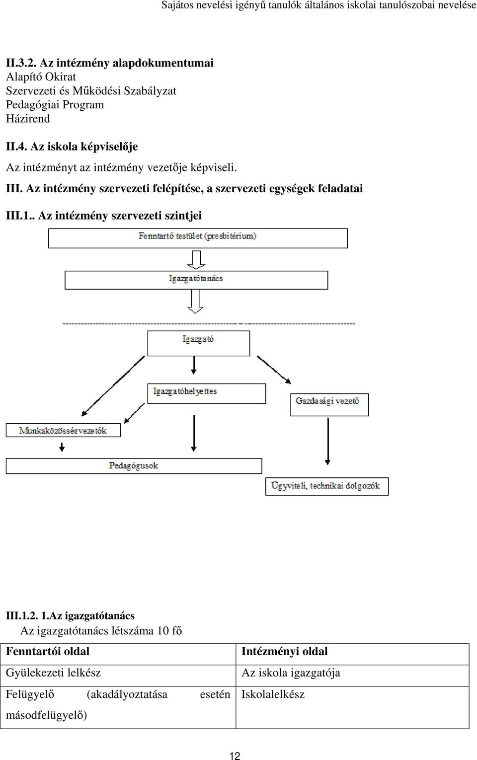 Az iskola képvisel je Az intézményt az intézmény vezet je képviseli. III.