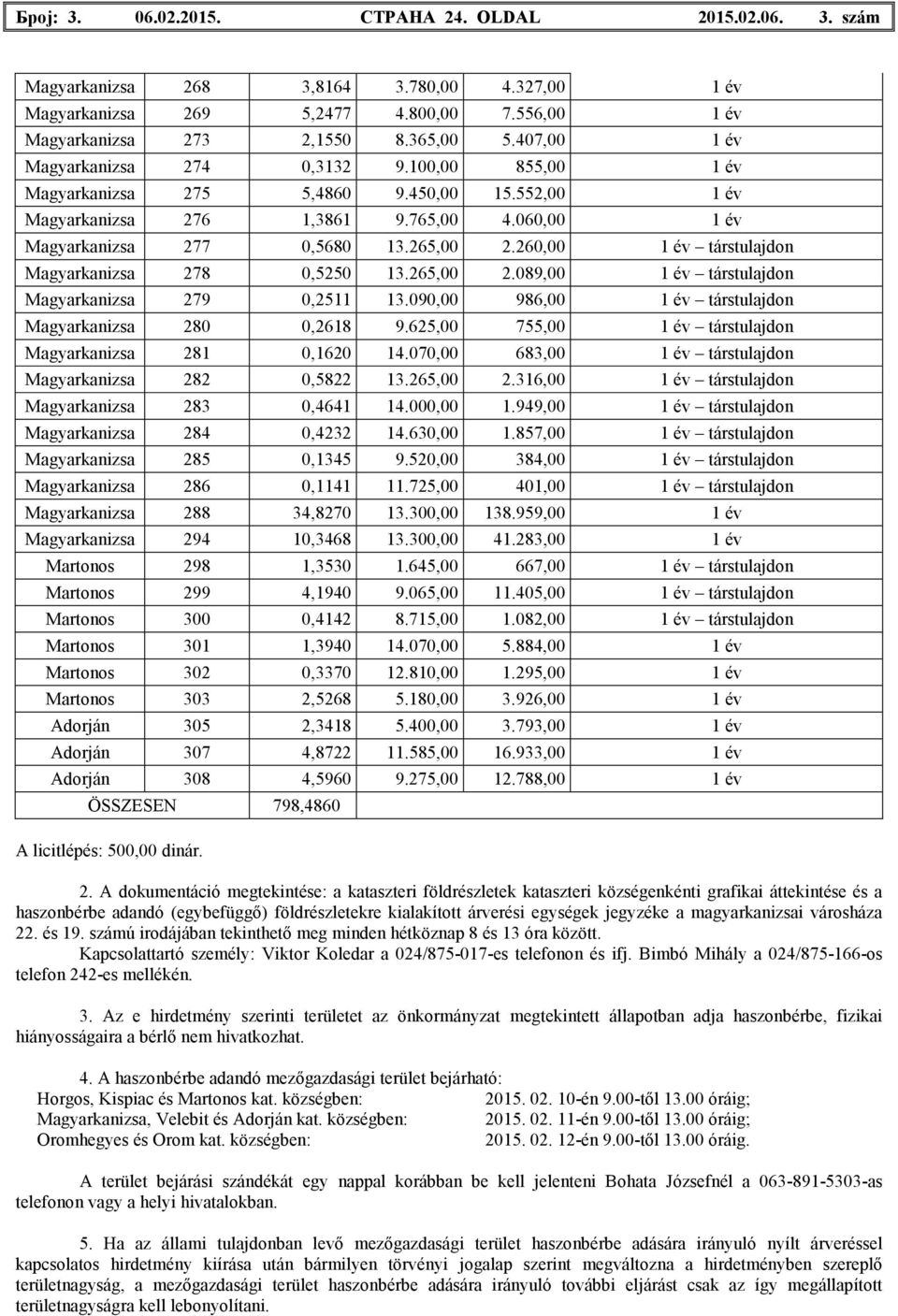 260,00 1 év társtulajdon Magyarkanizsa 278 0,5250 13.265,00 2.089,00 1 év társtulajdon Magyarkanizsa 279 0,2511 13.090,00 986,00 1 év társtulajdon Magyarkanizsa 280 0,2618 9.