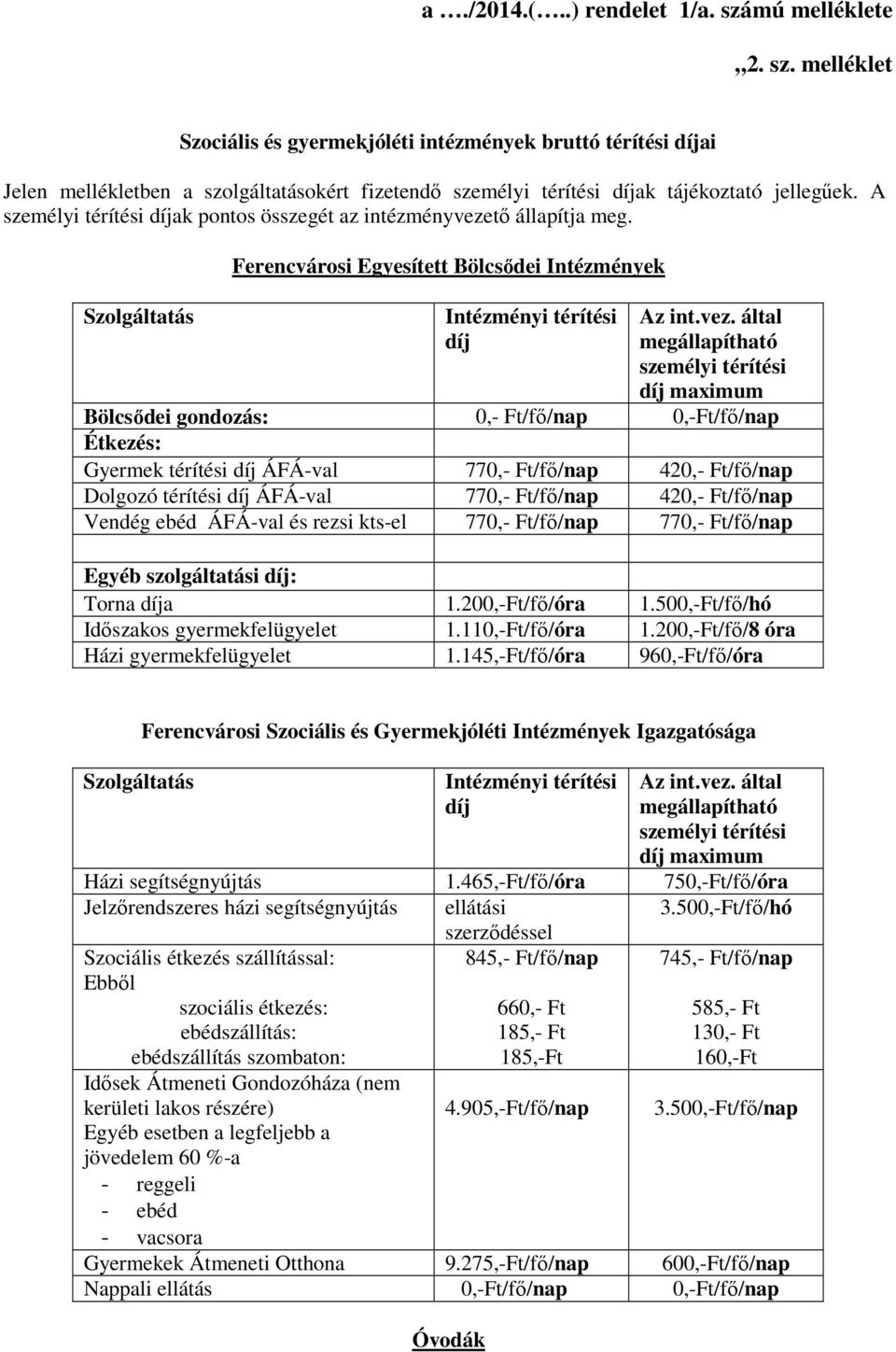 tő állapítja meg. Szolgáltatás Ferencvárosi Egyesített Bölcsődei Intézmények Intézményi térítési díj Az int.vez.