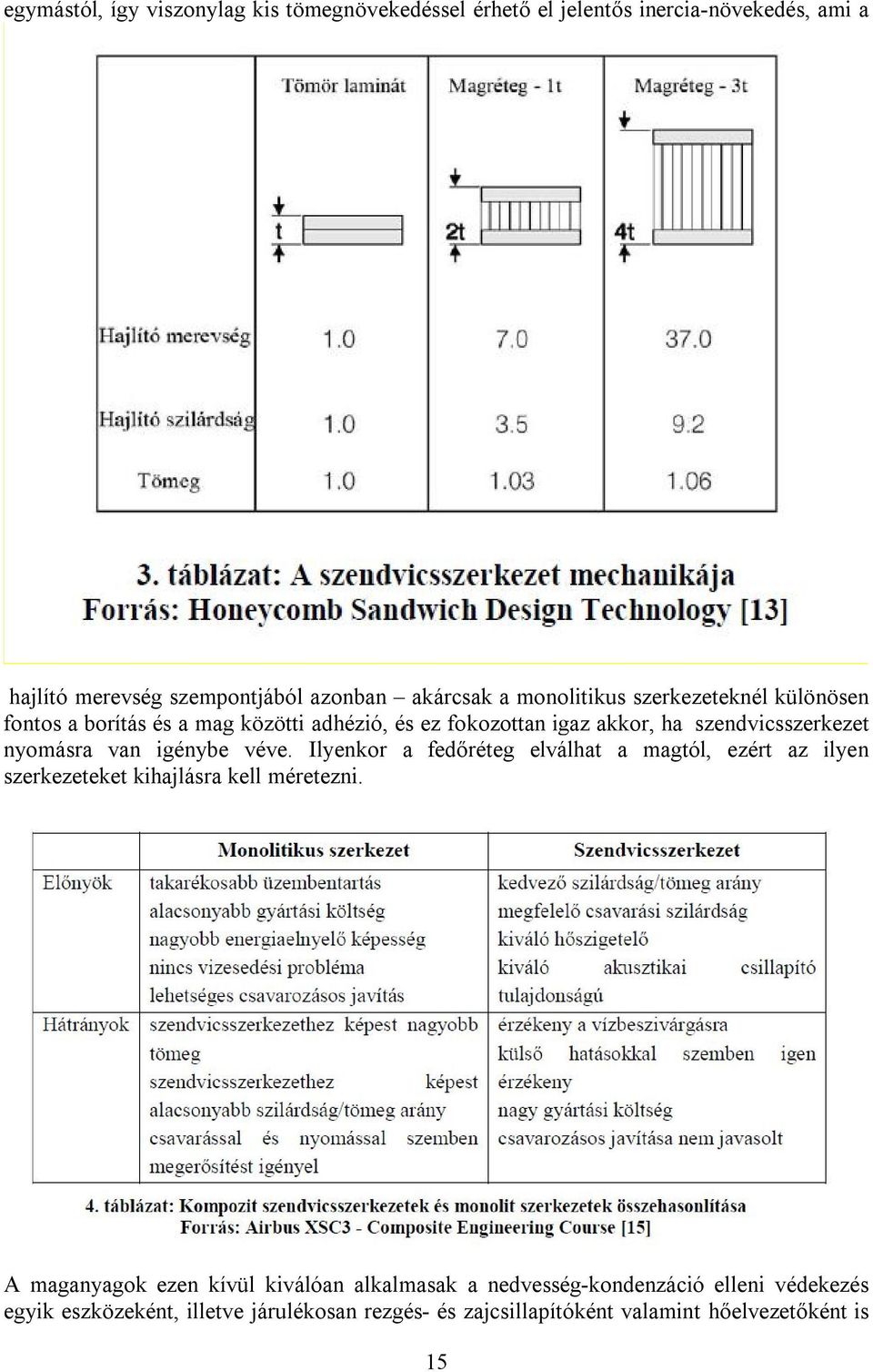 igénybe véve. Ilyenkor a fedőréteg elválhat a magtól, ezért az ilyen szerkezeteket kihajlásra kell méretezni.