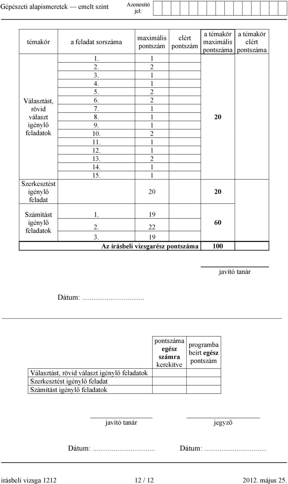 19 Az írásbeli vizsgarész pontszáma 100 a témakör elért pontszáma javító tanár Dátum:.