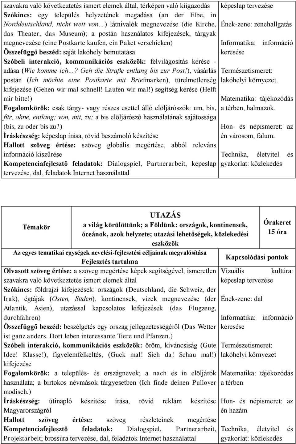 kommunikációs eszközök: felvilágosítás kérése - adása (Wie komme ich? Geh die Straße entlang bis zur Post!