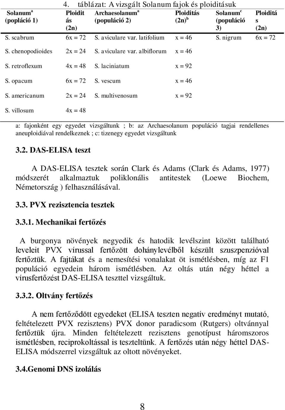 americanum 2x = 24 S. multivenosum x = 92 S.