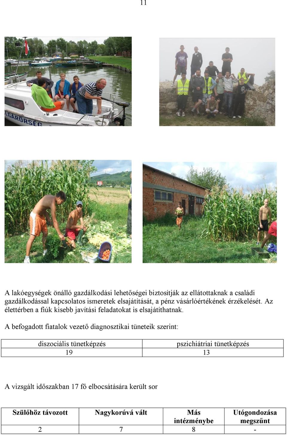 Az élettérben a fiúk kisebb javítási feladatokat is elsajátíthatnak.