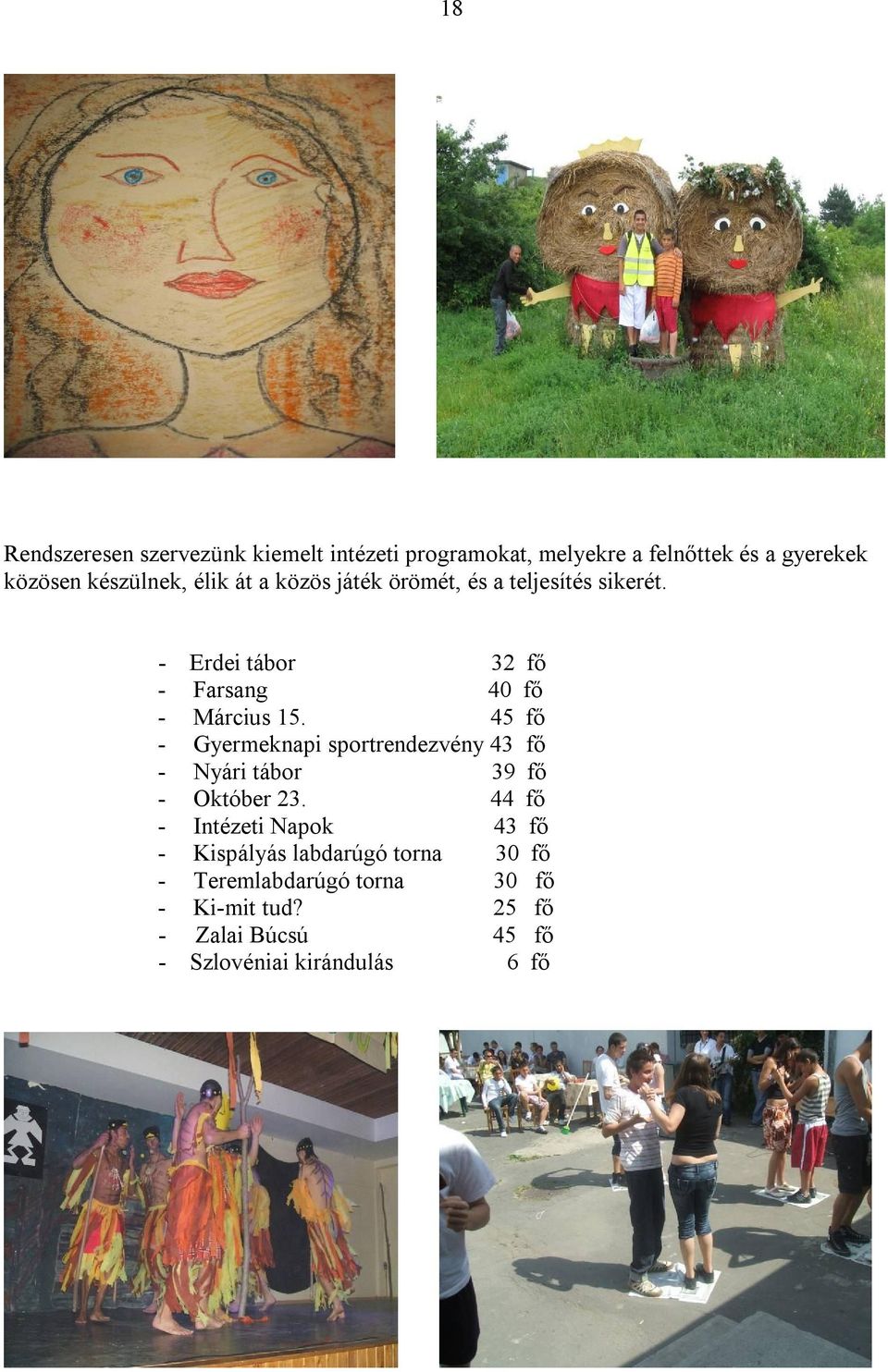 45 fő - Gyermeknapi sportrendezvény 43 fő - Nyári tábor 39 fő - Október 23.