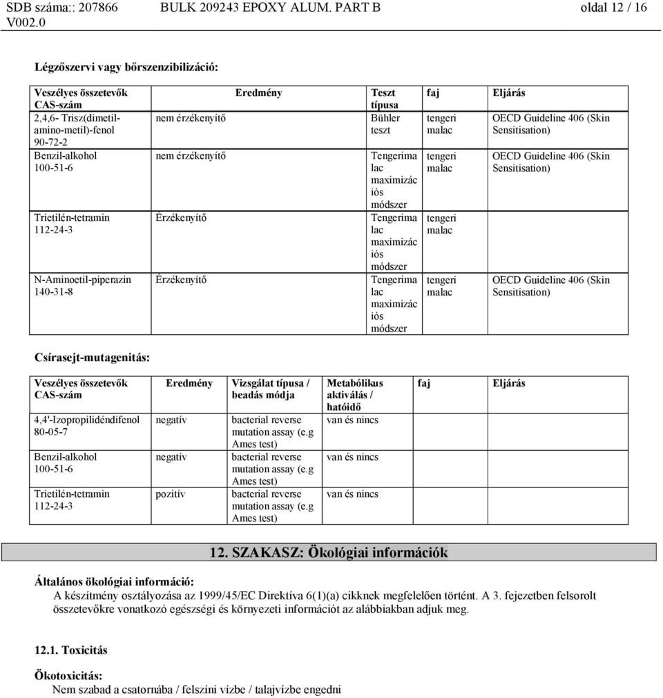 Tengerima lac maximizác iós módszer Tengerima lac maximizác iós módszer Tengerima lac maximizác iós módszer faj tengeri malac tengeri malac tengeri malac tengeri malac Eljárás OECD Guideline 406