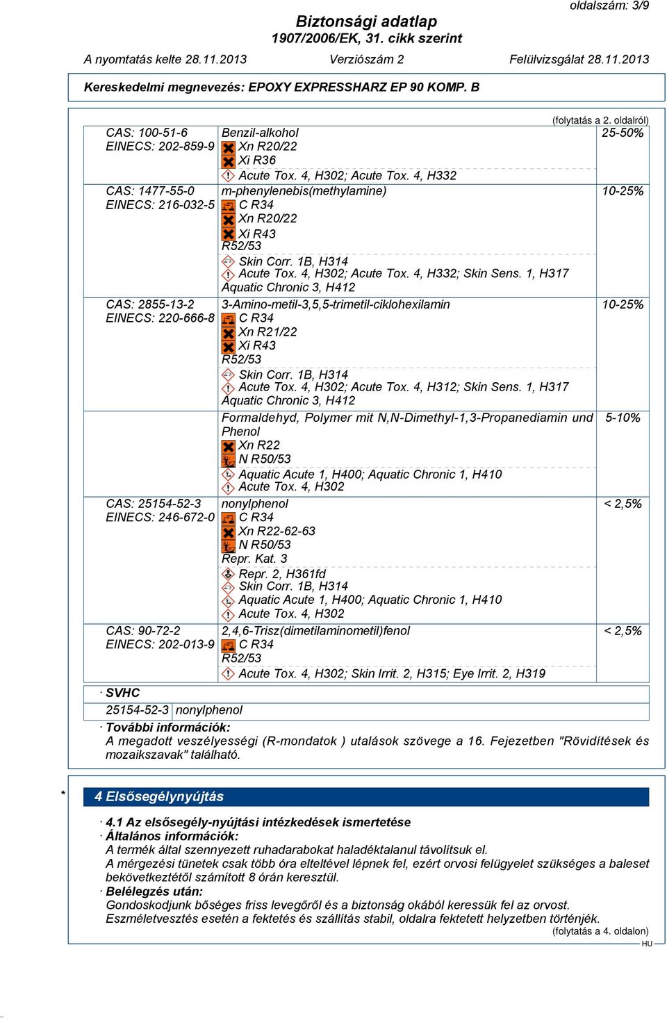 1, H317 Aquatic Chronic 3, H412 3-Amino-metil-3,5,5-trimetil-ciklohexilamin C R34 Xn R21/22 Xi R43 R52/53 Skin Corr. 1B, H314 Acute Tox. 4, H302; Acute Tox. 4, H312; Skin Sens.