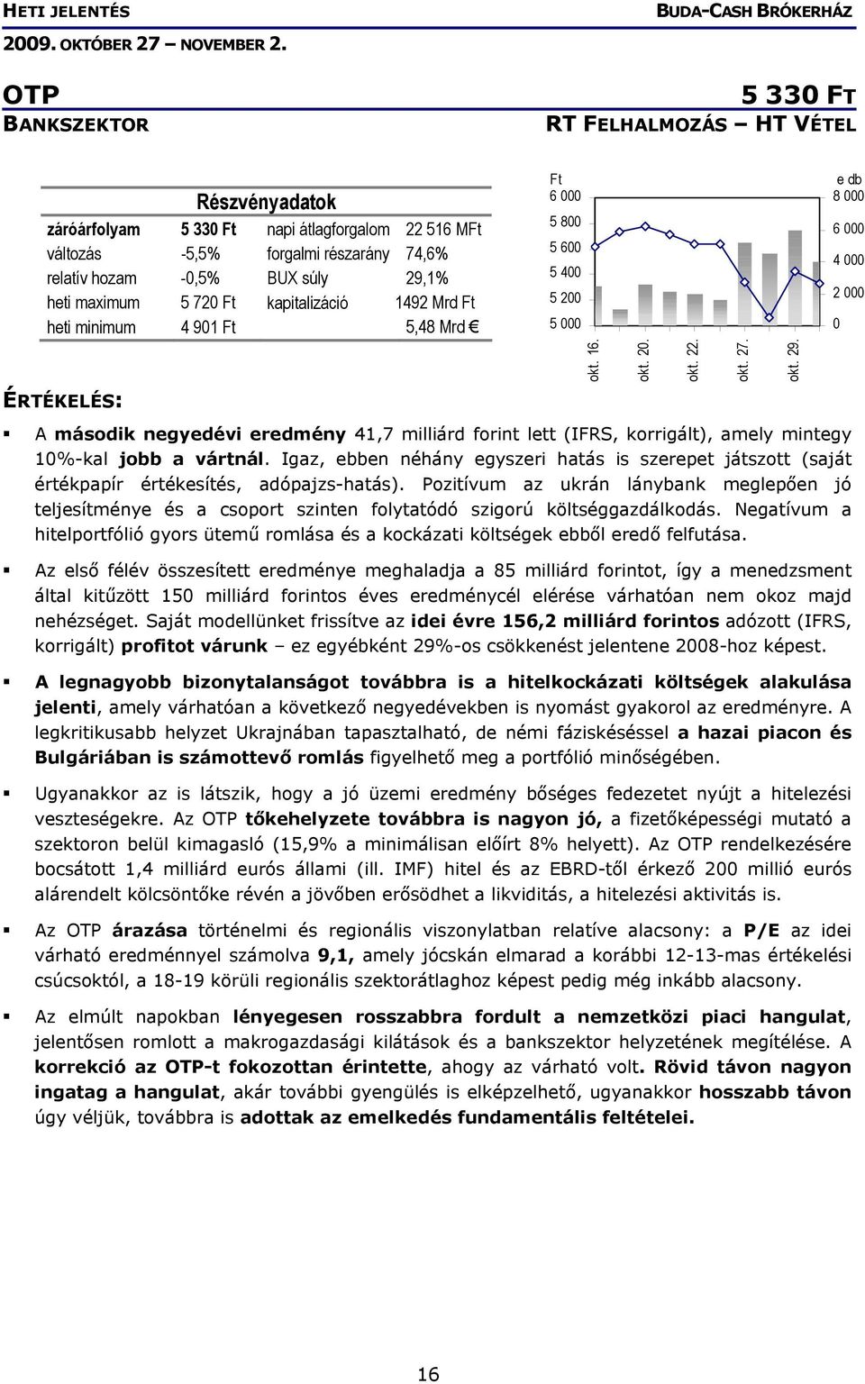 Igaz, ebben néhány egyszeri hatás is szerepet játszott (saját értékpapír értékesítés, adópajzs-hatás).