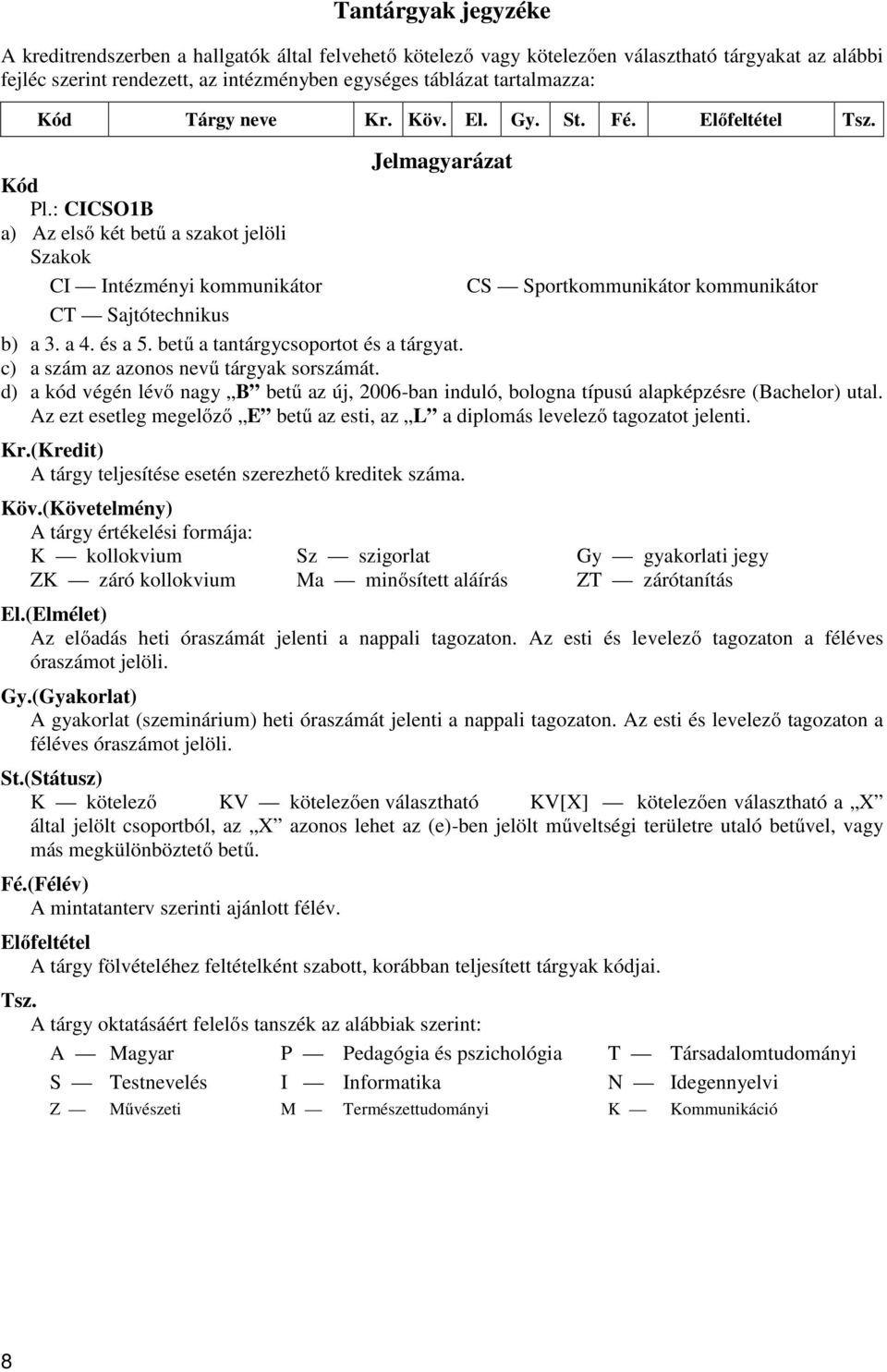 : CICSO1B a) Az első két betű a szakot jelöli Szakok CI Intézményi kommunikátor CS Sportkommunikátor kommunikátor CT Sajtótechnikus b) a 3. a 4. és a 5. betű a tantárgycsoportot és a tárgyat.