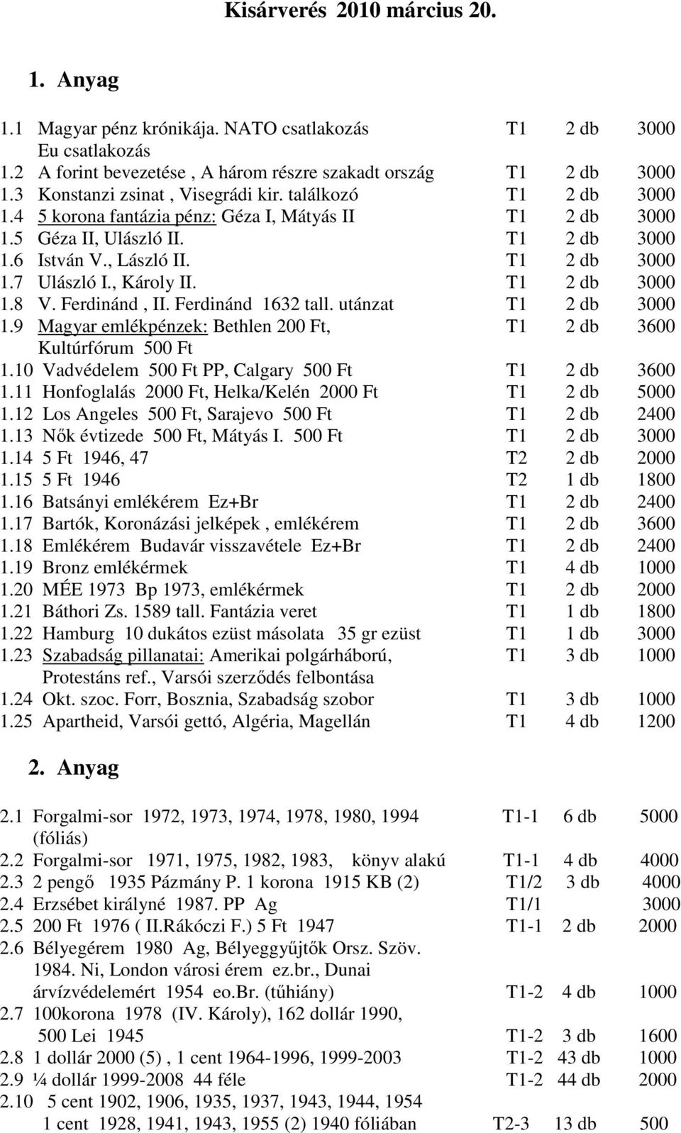 , Károly II. T1 2 db 3000 1.8 V. Ferdinánd, II. Ferdinánd 1632 tall. utánzat T1 2 db 3000 1.9 Magyar emlékpénzek: Bethlen 200 Ft, T1 2 db 3600 Kultúrfórum 500 Ft 1.