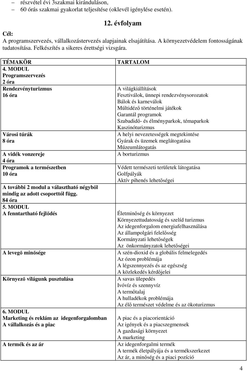 MODUL Programszervezés 2 óra Rendezvényturizmus 1 Városi túrák 8 óra A vidék vonzereje 4 óra Programok a természetben 10 óra A további 2 modul a választható négyből mindig az adott csoporttól függ.