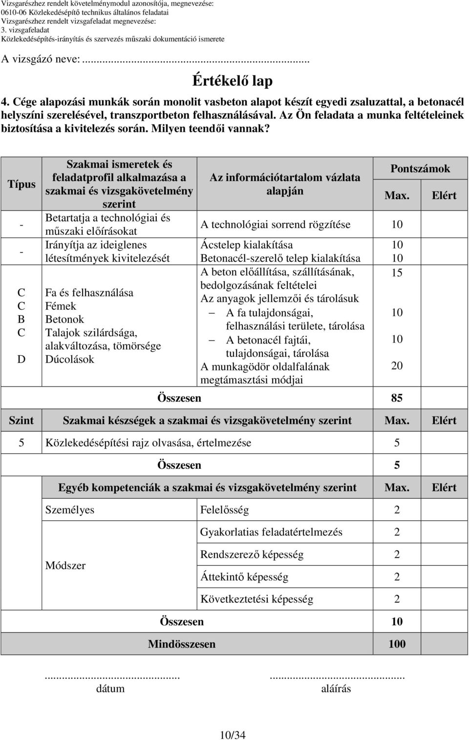 Az Ön feladata a munka feltételeinek biztosítása a kivitelezés során. Milyen teendői vannak?