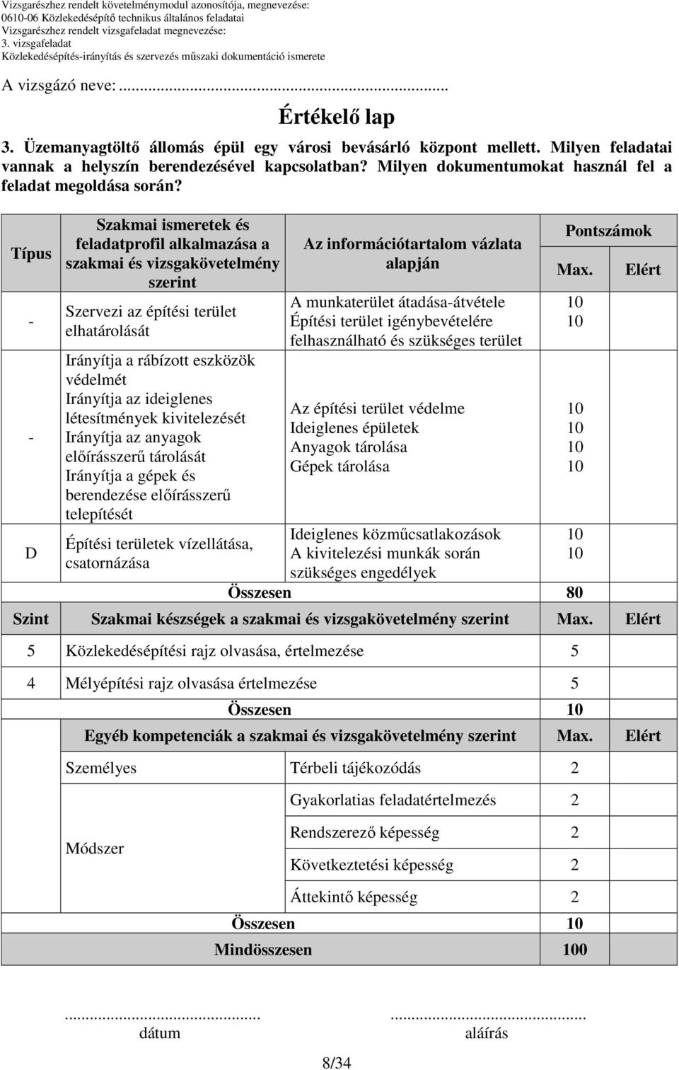 Típus D Szakmai ismeretek és feladatprofil alkalmazása a szakmai és vizsgakövetelmény szerint Szervezi az építési terület elhatárolását Irányítja a rábízott eszközök védelmét Irányítja az ideiglenes