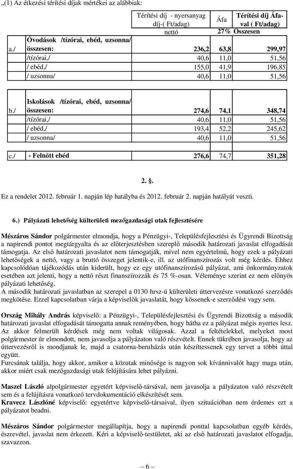 155,0 41,9 196,85 / uzsonna/ 40,6 11,0 51,56 b./ Iskolások /tízórai, ebéd, uzsonna/ összesen: 274,6 74,1 348,74 /tízórai,/ 40,6 11,0 51,56 / ebéd,/ 193,4 52,2 245,62 / uzsonna/ 40,6 11,0 51,56 c.