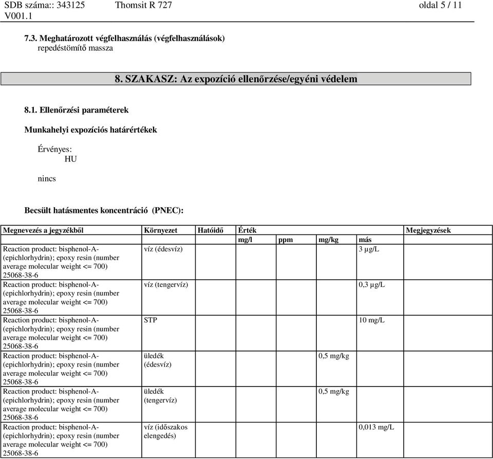 Ellen rzési paraméterek Munkahelyi expozíciós határértékek Érvényes: HU nincs Becsült hatásmentes koncentráció (PNEC): Megnevezés a