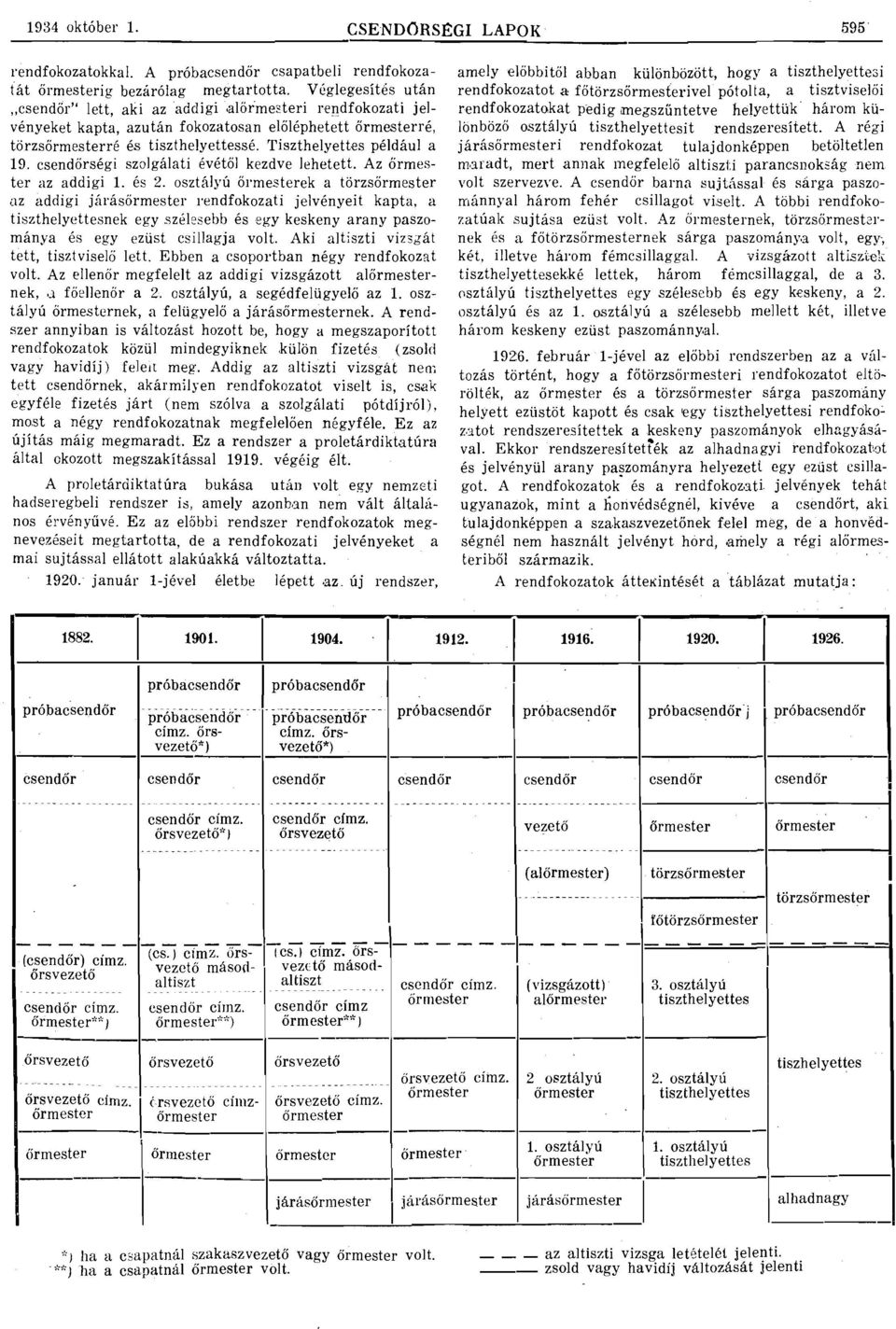 Az őrmester z ddigi 1. és 2.