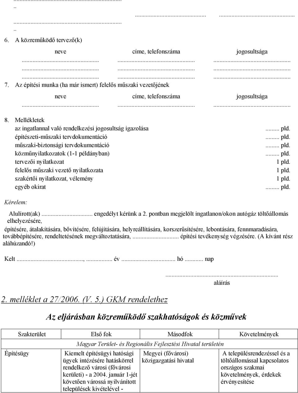 Mellékletek az ingatlannal való rendelkezési jogosultság igazolása építészeti-mőszaki tervdokumentáció mőszaki-biztonsági tervdokumentáció közmőnyilatkozatok (1-1 példányban) tervezıi nyilatkozat