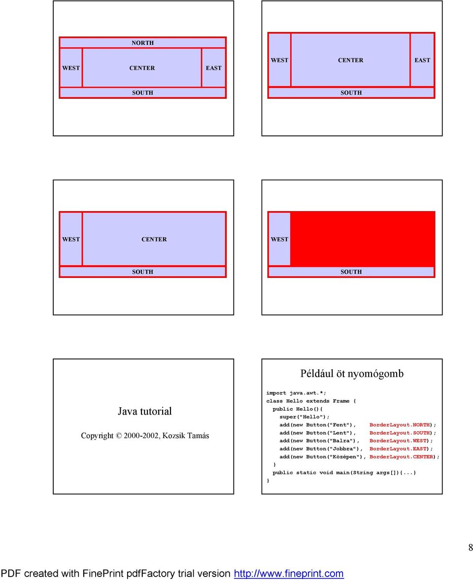 SOUTH); add(new Button("Balra"), BorderLayout.WEST); add(new Button("Jobbra"), BorderLayout.