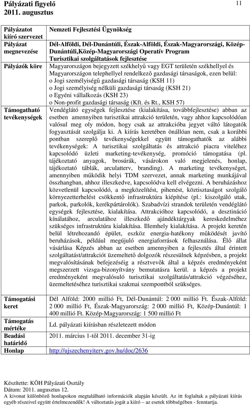 11) o Jogi személyiség nélküli gazdasági társaság (KSH 21) o Egyéni vállalkozás (KSH 23) o Non-profit gazdasági társaság (Kft. és Rt.