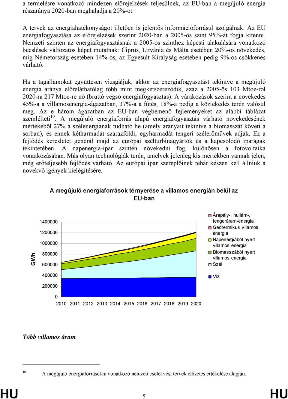 Nemzeti szinten az energiafogyasztásnak a 2005-ös szinthez képesti alakulására vonatkozó becslések változatos képet mutatnak: Ciprus, Litvánia és Málta esetében 20%-os növekedés, míg Németország