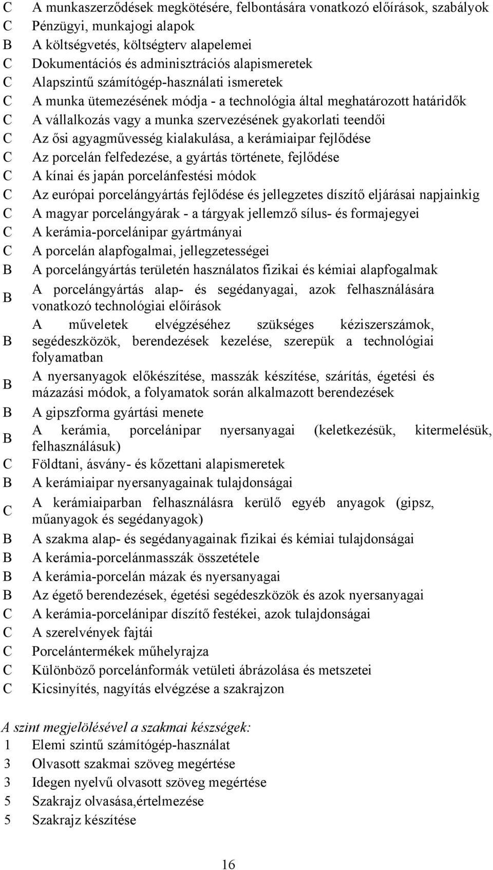 munka szervezésének gyakorlati teendői Az ősi agyagművesség kialakulása, a kerámiaipar fejlődése Az porcelán felfedezése, a gyártás története, fejlődése A kínai és japán porcelánfestési módok Az