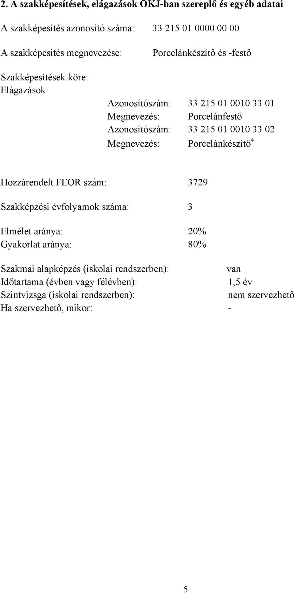 0010 33 02 Megnevezés: Porcelánkészítő 4 Hozzárendelt FEOR szám: 3729 Szakképzési évfolyamok száma: 3 Elmélet aránya: 20% Gyakorlat aránya: 80%