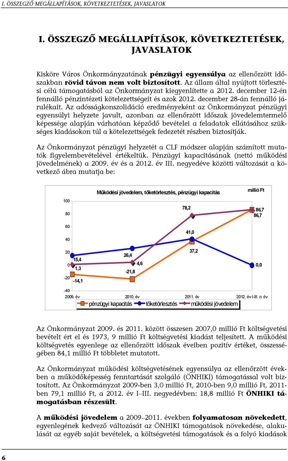 Az állam által nyújtott törlesztési célú támogatásból az Önkormányzat kiegyenlítette a 2012. december 12-én fennálló pénzintézeti kötelezettségeit és azok 2012. december 28-án fennálló járulékait.