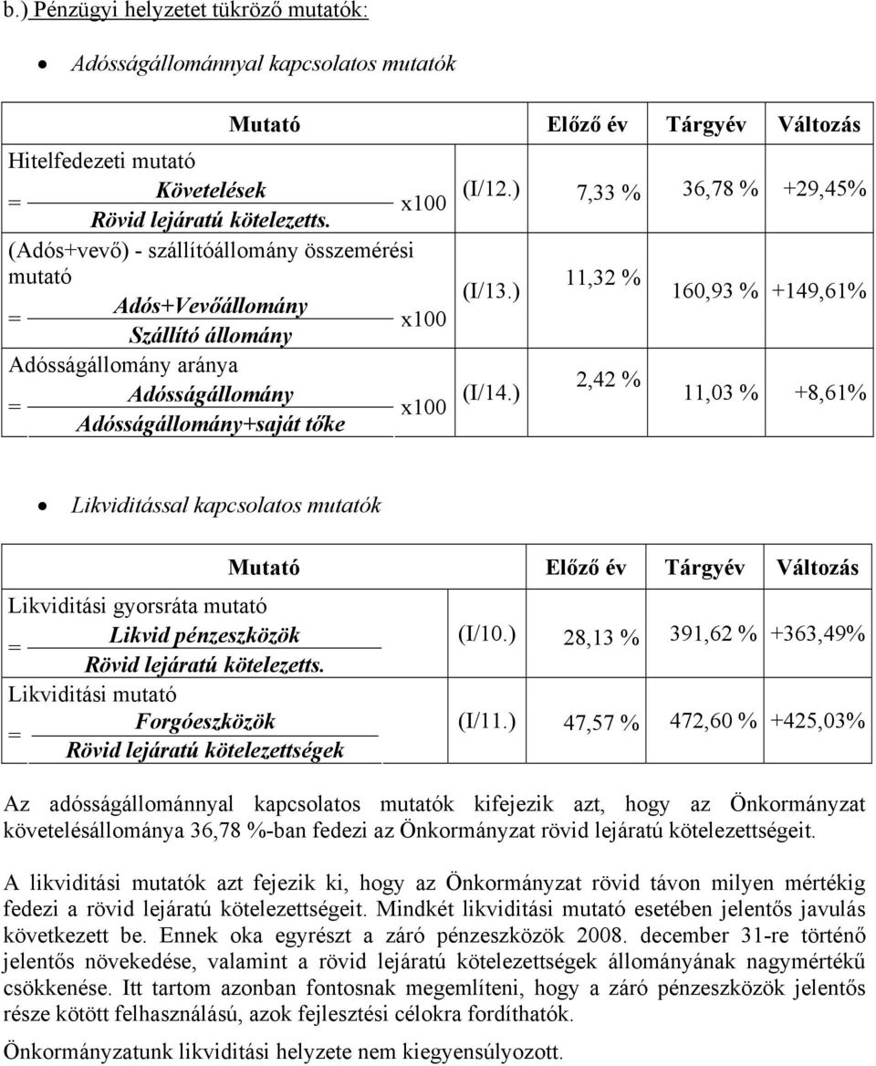 ) 160,93 % +149,61% Adós+Vevőállomány = x100 Szállító állomány Adósságállomány aránya Adósságállomány = x100 (I/14.