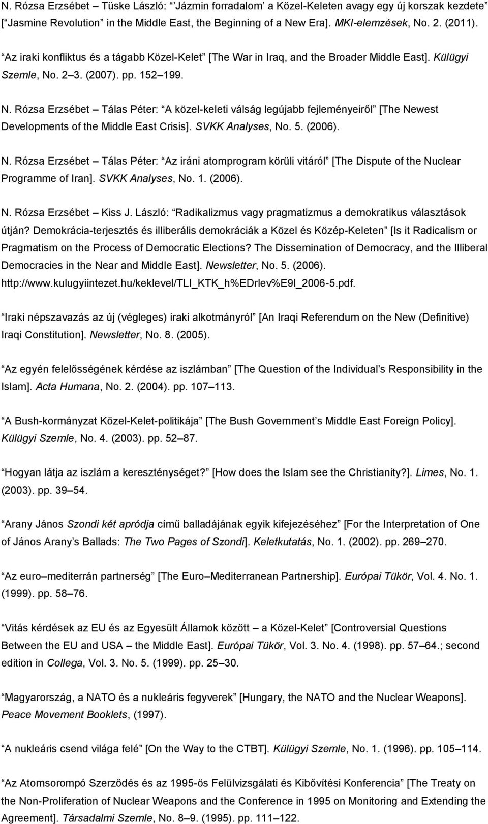 . 2 3. (2007). pp. 152 199. N. Rózsa Erzsébet Tálas Péter: A közel-keleti válság legújabb fejleményeiről [The Newest Developments of the Middle East Crisis]. SVKK Analyses, No. 5. (2006). N. Rózsa Erzsébet Tálas Péter: Az iráni atomprogram körüli vitáról [The Dispute of the Nuclear Programme of Iran].