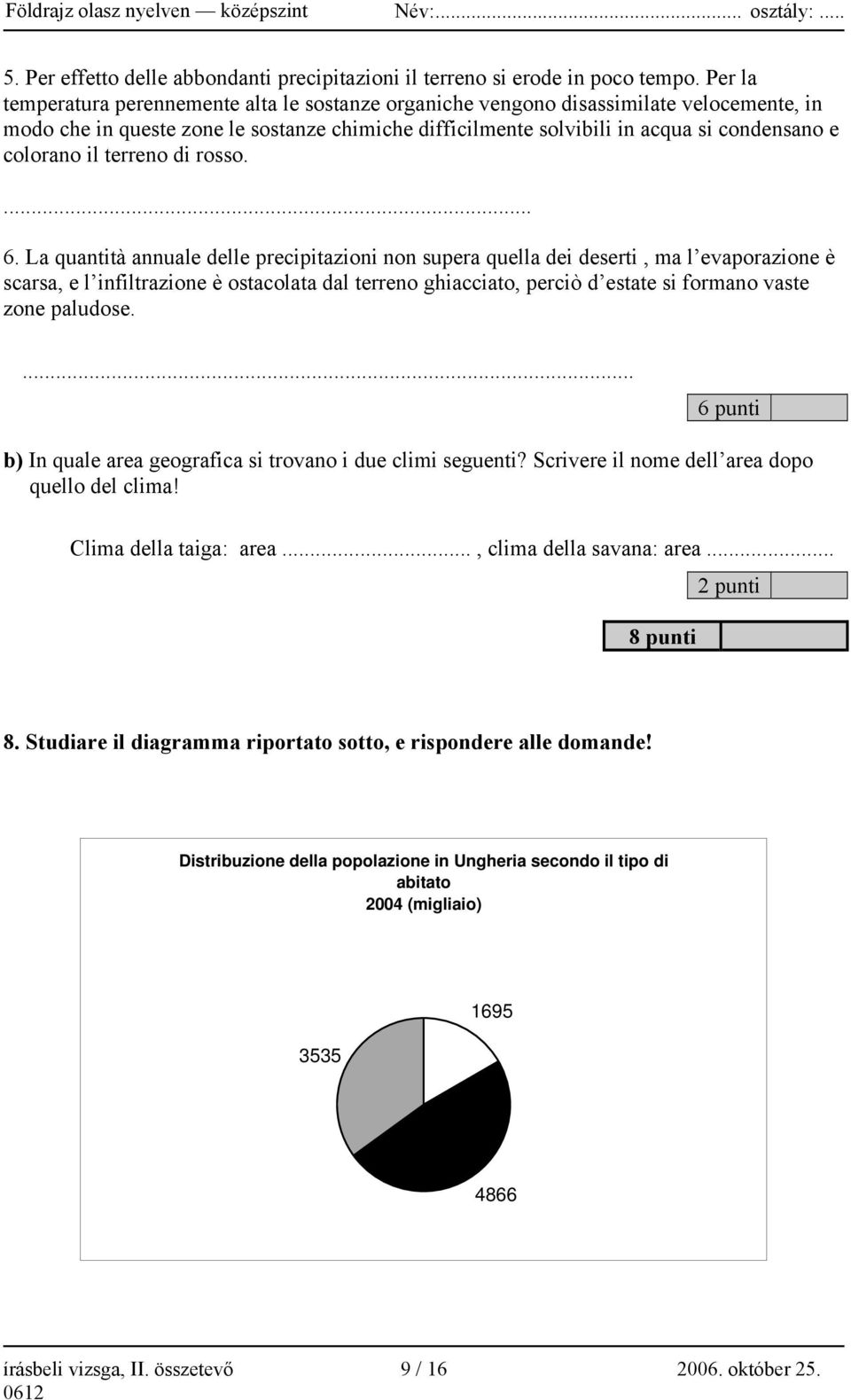 il terreno di rosso.... 6.