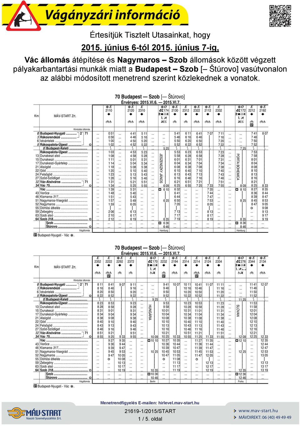 Kndulás állomás Budapes-Nyug. 2 7 Rákosrendező. Isvánelek.. Rákospaloa-Úpes. Budapes-Kele. Rákospaloa-Úpes Dunakesz alsó Dunakesz. Dunakesz-Gyárelep Alsógöd.. Göd.