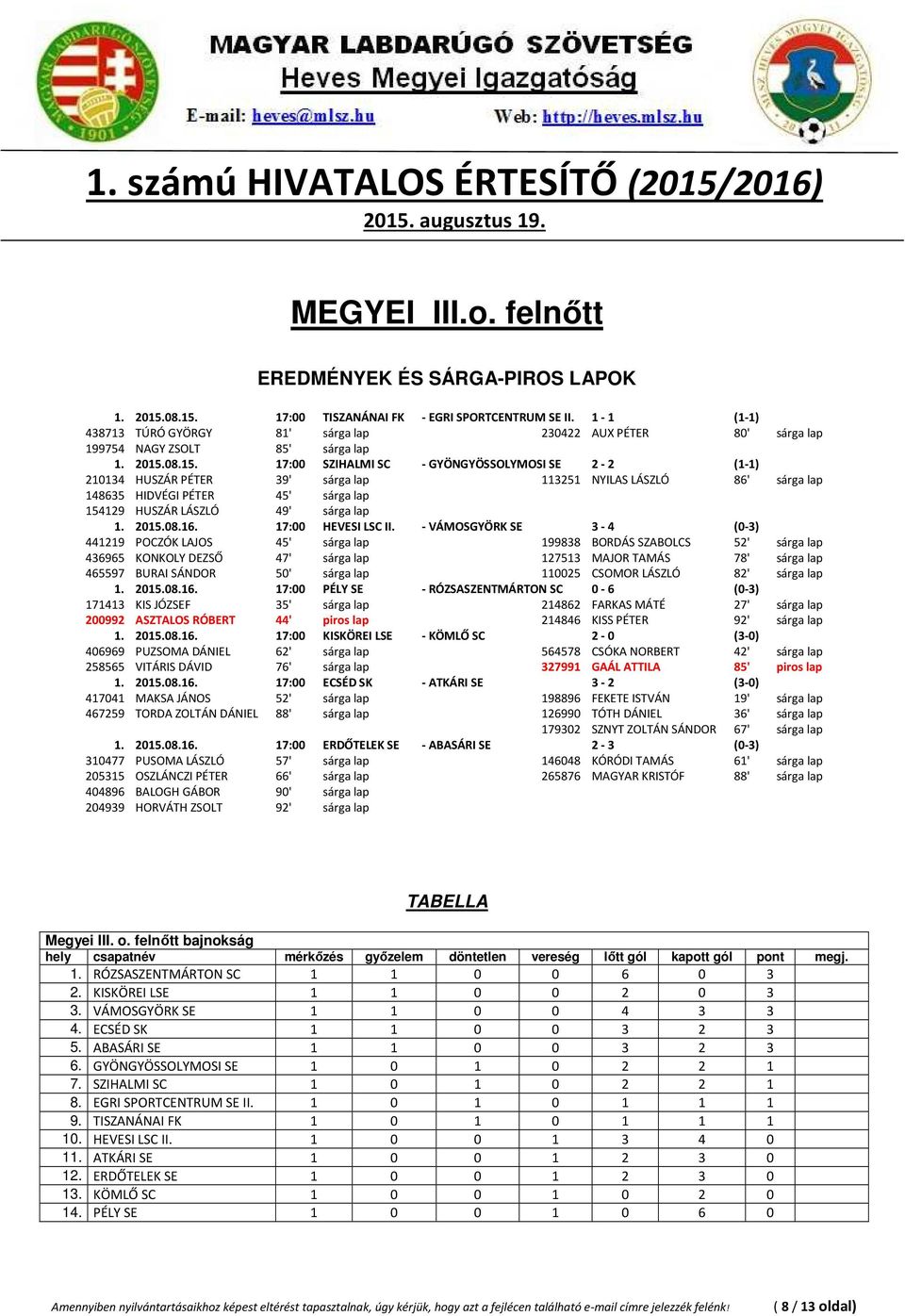 2015.08.16. 17:00 HEVESI LSC II.