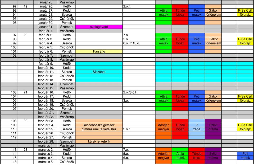 Csütörtök 101 február 6. Péntek Farsang 102 február 7. Szombat február 8. Vasárnap február 9. Hétfő február 10. Kedd február 11. Szerda Síszünet február 12. Csütörtök február 13. Péntek február 14.