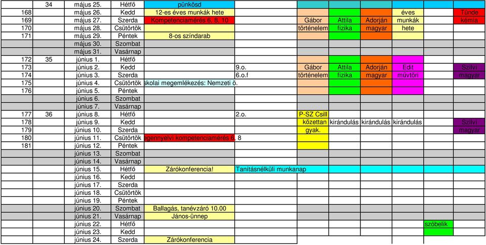 Szerda 6.o.f történelem fizika magyar művtöri magyar 175 június 4. CsütörtökIskolai megemlékezés: Nemzeti ö. 176 június 5. Péntek június 6. Szombat június 7. Vasárnap 177 36 június 8. Hétfő 2.o. P-SZ Csill 178 június 9.
