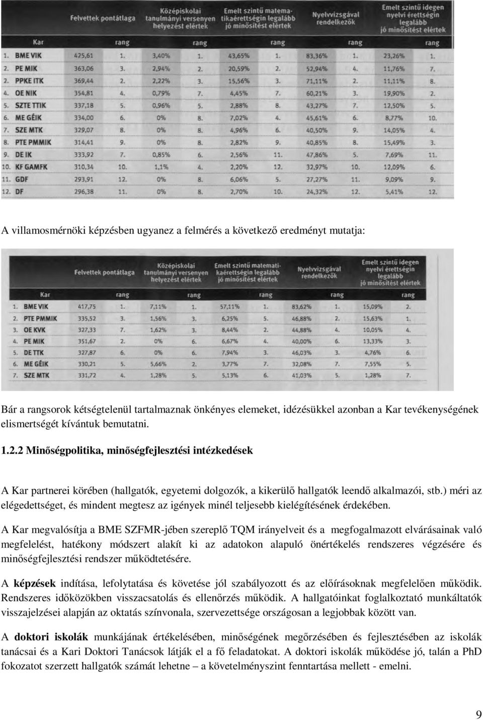 ) méri az elégedettséget, és mindent megtesz az igények minél teljesebb kielégítésének érdekében.