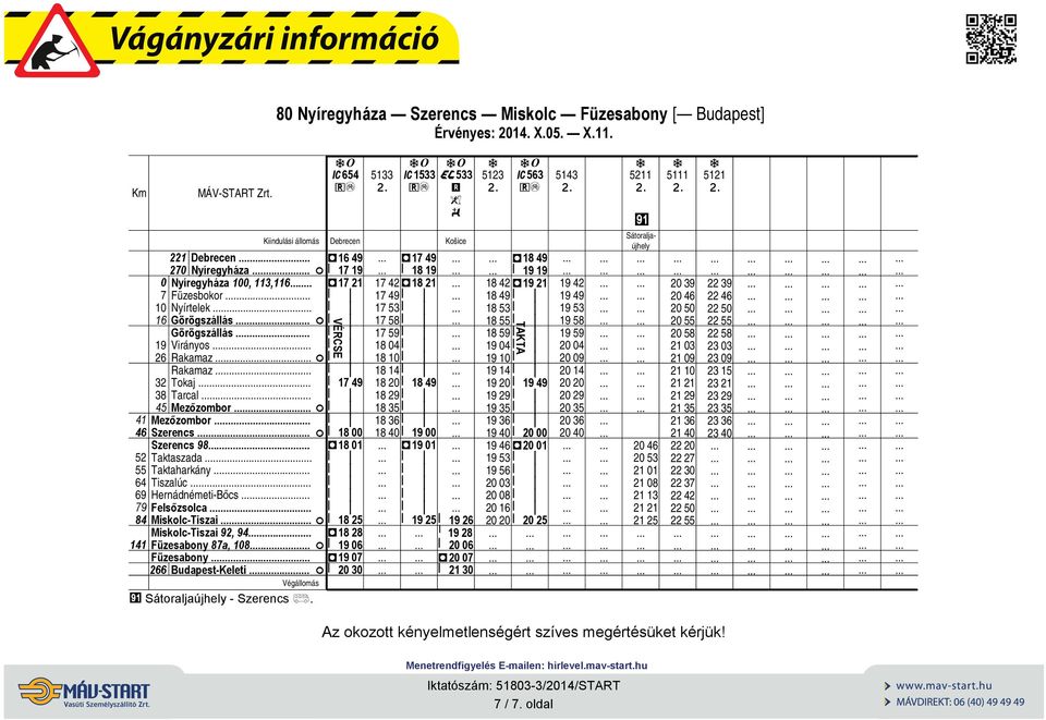 . 69 Hernádnéet-Bőcs. 79 Felsőzsolc. 4 Mskolc-Tsz F 1 25 Mskolc-Tsz 92, 94.. D1 2 141 Füzesbony 7, 10. F 19 06 Füzesbony D19 07 266 Budpest-Kelet. F 20 30 Sátorljújhely - Szerencs C.