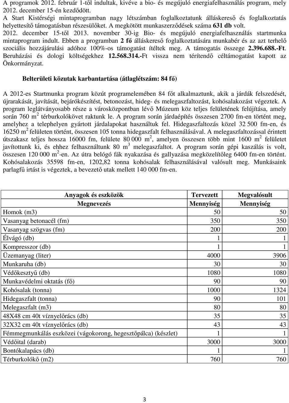 december 15-től 2013. november 30-ig Bio- és megújuló energiafelhasználás startmunka mintaprogram indult.