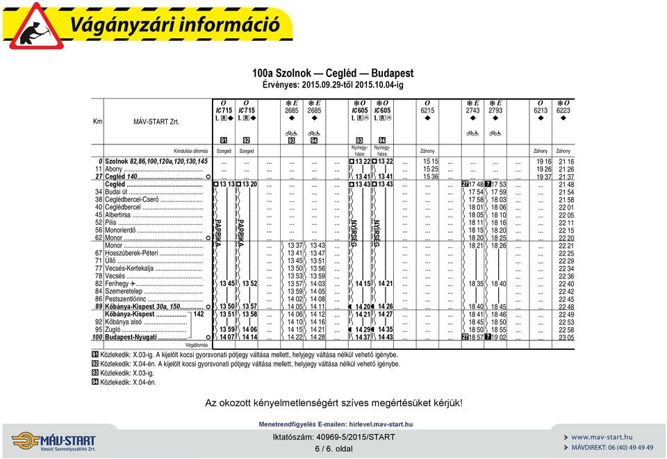 . 86 Pestszetőrc 89 Kőbáya-Kspest 3a, 15.. F 13 5 13 57 Kőbáya-Kspest 142 13 51 13 58 92 Kőbáya asó.. 95 Zugó.. 1 Budapest-Nyug.