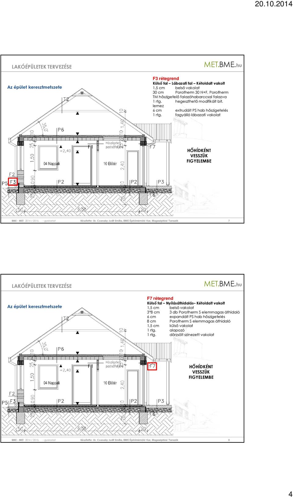 Csanaky Judit Emília, BME Építőmérnöki Kar, Magasépítési Tanszék 7 7 7 Az épület keresztmetszete F7 rétegrend Külső fal Nyílásáthidalás Kétoldalt vakolt 1,5 cm belső vakolat 3*8 cm 3 db Porotherm S