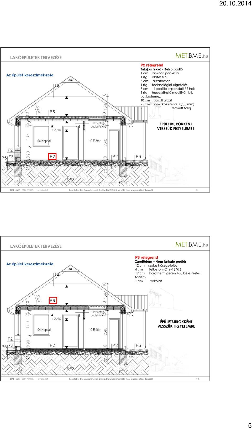 Csanaky Judit Emília, BME Építőmérnöki Kar, Magasépítési Tanszék 9 9 9 Az épület keresztmetszete P6 rétegrend Zárófödém Nem járható padlás 12 cm szálas hőszigetelés 4 cm felbeton (C16-16/kk) 17 cm