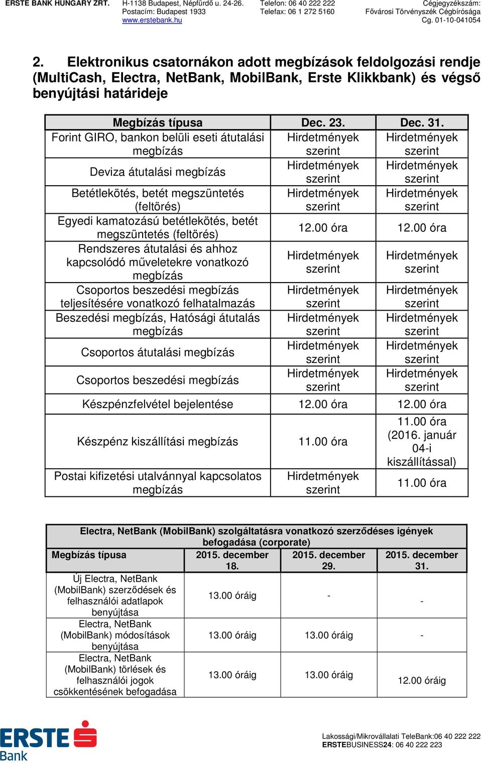 00 óra Rendszeres átutalási és ahhoz kapcsolódó műveletekre vonatkozó Csoportos beszedési teljesítésére vonatkozó felhatalmazás Beszedési, Hatósági átutalás Csoportos átutalási Csoportos beszedési